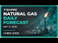 Natural Gas Price Forecast, Technical Analysis (May 12): NatGas Testing a Major Barrier