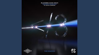 Broken Hearted (Bizo Remix)