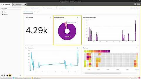 AXIS Camera Station Pro - How to enable the Data Insights Dashboard
