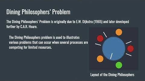 Introduction to Concurrent Programming and Problems Arise in the Concurrent World