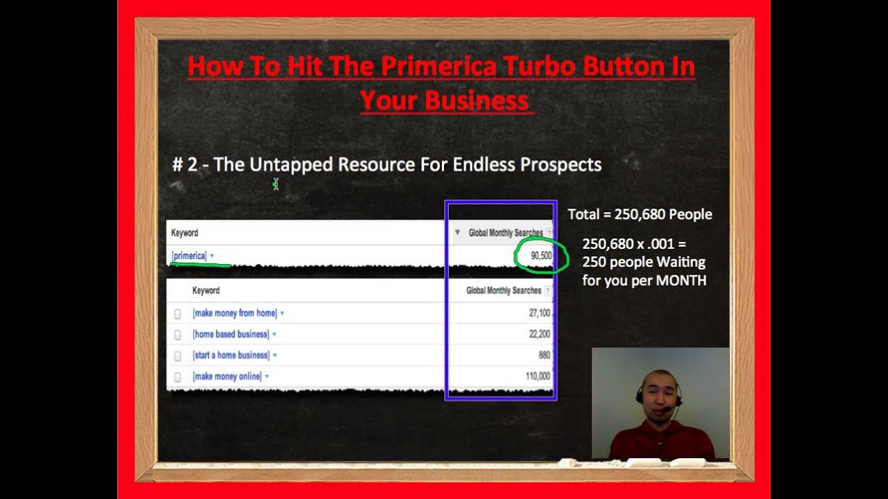 How To Hit The Primerica Turbo Button In Your Business - YouTube