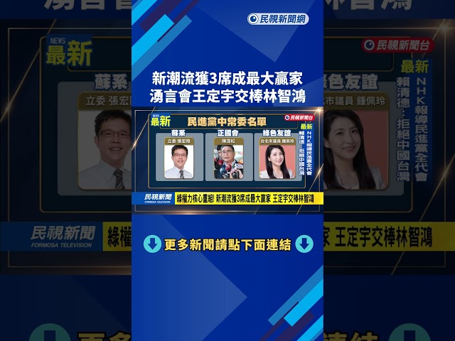 新潮流獲3席成最大贏家　湧言會王定宇交棒林智鴻－民視新聞
