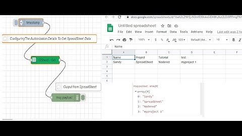 NODE RED |  FETCH DATA FROM GOOGLE SPREAD SHEET P1 | NODE JS | NODEREDTUTORIALS