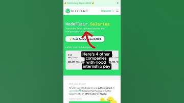 ByteDance interns earn $4k?