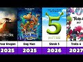 DreamWorks Animated Movies Evolution 1998 2026 DreamWorks Animated Movies Evolution 1998 2026