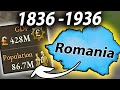 Forming the RICHEST Nation in Victoria 3 Romania Complete Movie