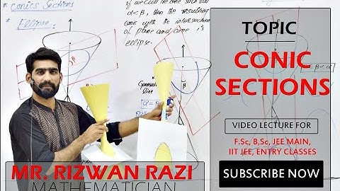 Conic Sections|Brief inroduction to conics| 2nd year |Chapter 6 |3D Annimation