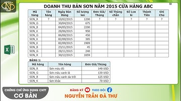 Cơ bản 5.3.2017 Đề 4 Excel | Lấy phần nguyên phép chia bằng hàm QUOTIENT = INT | CC Ứng dụng CNTT