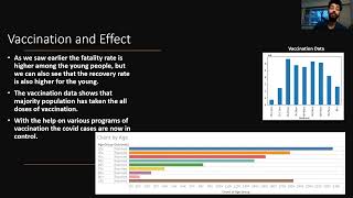 Famous DATA 2205 Assignment 5: Presentation Project By Atul Profile