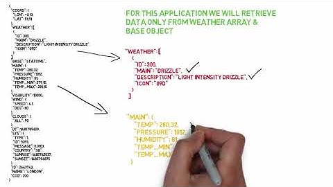 Simple Weather Application Part 2/2 | Android Studio | Source Code Available | API | JSON