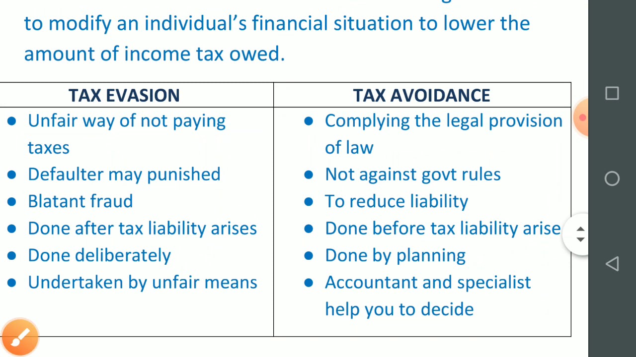 tax-evasion-and-tax-avoidance-youtube