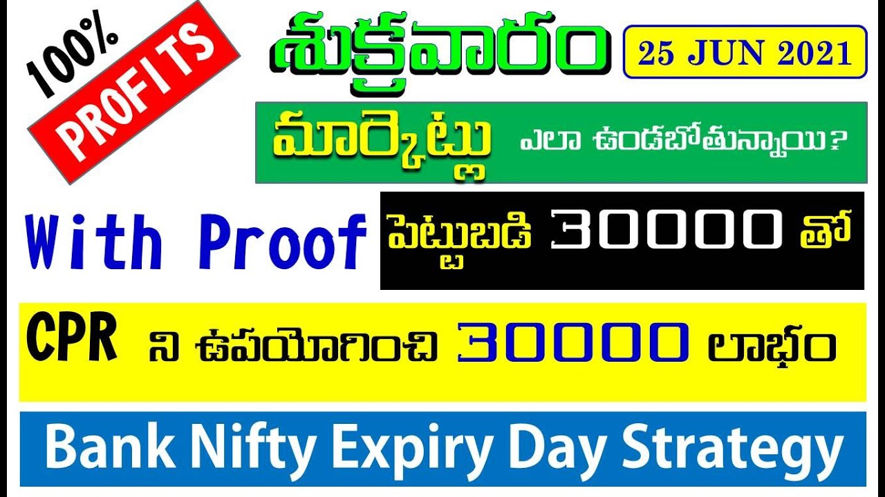 How I Made 100 Profits With Use Of CPR Bank Nifty Expiry Day