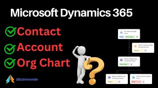Dynamics 365 Sales Customer Management