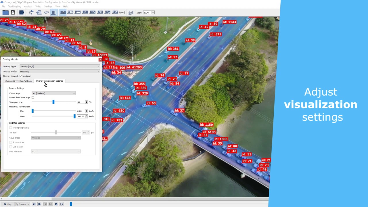 Video traffic analysis using Heatmaps and Gridmaps