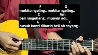 Tutorial Chord Gitar Mudah SAKIT - TRI PUSPA & MADE GUNAWAN | Versi Gampang