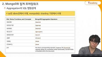 MongoDB 프로그래밍 15강 MongoDB 집계 기능 알아보기  | T아카데미