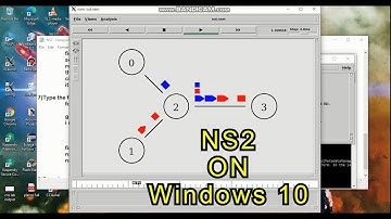 How to install ubuntu, ns2 on windows 10