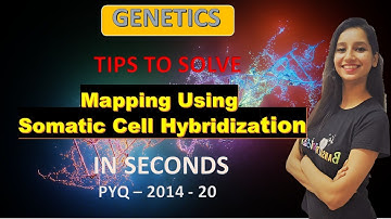 Chromosome Mapping Using Somatic Cell Hybridization I Tips To Solve Ques In Seconds I PYQ 2014 - 20