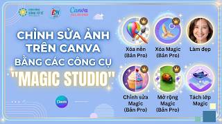 Chỉnh sửa ảnh siêu dễ trên Canva bằng MAGIC STUDIO