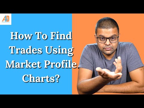 Market Profile Trading Strategies | My Recent Trades