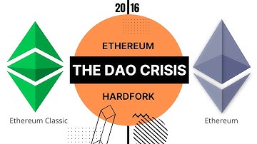 CASE STUDY: Ethereum Hardfork in The DAO crisis in 2016. Takeaways