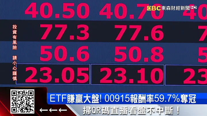 台股2023年封关收小红！每位股民平均大赚百万 @57ETFN - 天天要闻