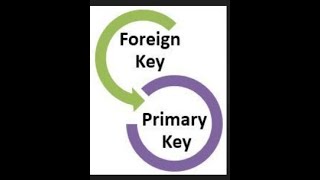 Primary & Foreign Key--Microsoft SQL Server Management Studio
