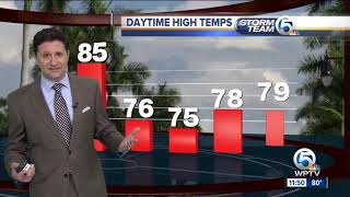 South Florida Friday afternoon forecast (1/4/19)