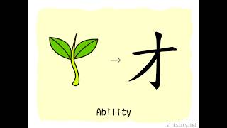 The Story of Chinese Character : 才 @choumeizai