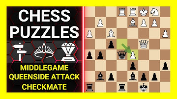 Chess Puzzles to Practice. Themes: Middlegame, Queenside attack, Checkmate. Learn Chess