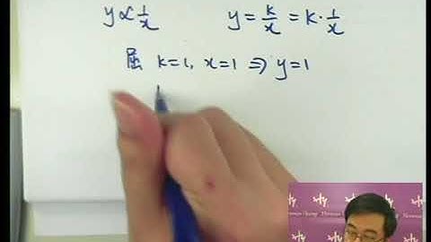 Herman Yeung - CE Maths PP 1989/II/Q35 (G天書內容)