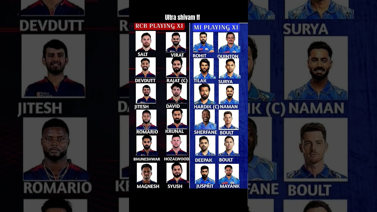 rcb vs mi strongest playing 11 ipl 2026 me match 26 March se start😱😱