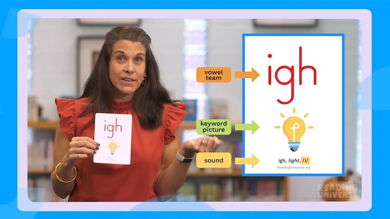 Video thumbnail for Flash Card Demo: Vowel Team 'igh'
