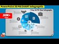 15.Graphic design | Office 365 | Free PowerPoint Templates | 3d pie chart