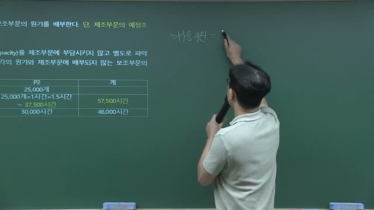 [공개특강 - 세무사 2차 기출문제 풀이 특강] 2024 회계학 1부(원가관리회계) 2차 기출문제 풀이 (공영목T)