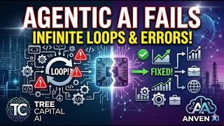 Agentic AI Failure Modes: From Broken Logic to Industry Impact