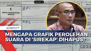 KPU Hapus Grafik Perolehan Suara di Situs 'Sirekap', Apa Alasanya?