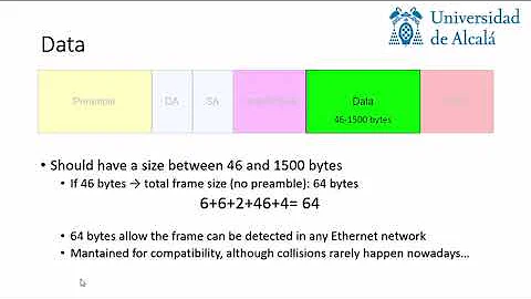 Ethernet frame format