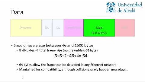 Ethernet frame format