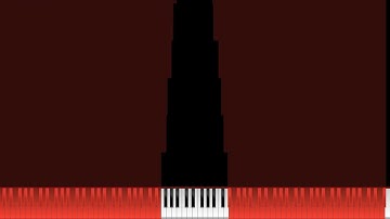 trying zenith (note art lag tester)