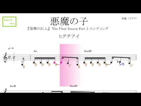 悪魔の子（ヒグチアイ）key=C/Am アニメ「進撃の巨人」The Final Season Part 2 ED／ドレミで歌う楽譜【コード付き】
