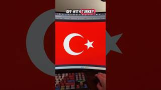 RAM prices in other countries #tech #ai #gaming #pc