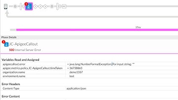 Deep Dive: Creating an Apigee Java Callout Extension Policy