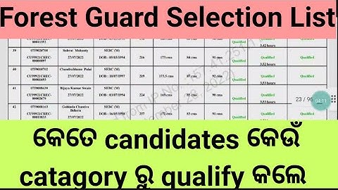 Osssc combined Forest guard selection list official 2022
