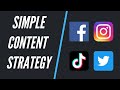 The Only Video Strategy You Need: Hero, Hub, & Hygiene | Content Strategy Ep. 3