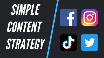 The Only Video Strategy You Need: Hero, Hub, & Hygiene | Content Strategy Ep. 3