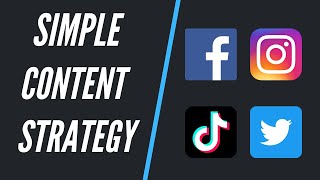 The Only Video Strategy You Need Hero, Hub, Hygiene Content Strategy Ep. 3