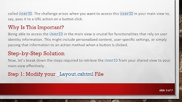 How to Access UserID from a Shared View in ASP.NET MVC Main View