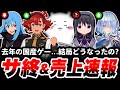 【速報】去年の国産ソシャゲ...とんでもない事になっていた。「サービス終了」と売上状況から徹底考察します。【サ終】【スマホゲーム】【ソシャゲ】【売上】