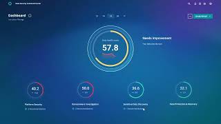 Welcome To Rubrik Security Cloud
